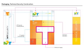守護數(shù)字疆界 NTT信息安全產(chǎn)品與服務品牌設計的戰(zhàn)略重塑與咨詢策劃